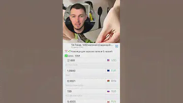Ножницы для зелени